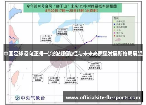 中国足球迈向亚洲一流的战略路径与未来高质量发展新格局展望 中国足球迈向亚洲一流的战略路径与未来高质量发展新格局展望