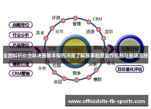 全面解析欧协联决赛基本规则深度了解赛事制度运作机制与赛场流程 全面解析欧协联决赛基本规则深度了解赛事制度运作机制与赛场流程