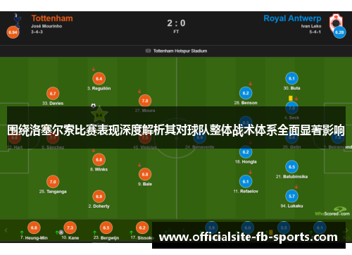 围绕洛塞尔索比赛表现深度解析其对球队整体战术体系全面显著影响 围绕洛塞尔索比赛表现深度解析其对球队整体战术体系全面显著影响