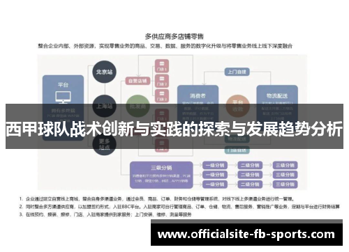 西甲球队战术创新与实践的探索与发展趋势分析