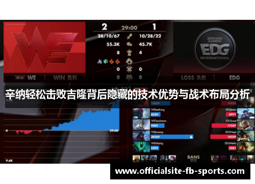 辛纳轻松击败吉隆背后隐藏的技术优势与战术布局分析