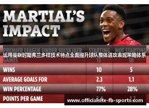 运用曼联时期弗兰多样技术特点全面提升球队整体进攻表现策略体系