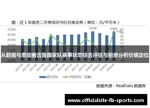 从数据与表现看吉鲁国家队赛事状态综合评估与前景分析价值定位