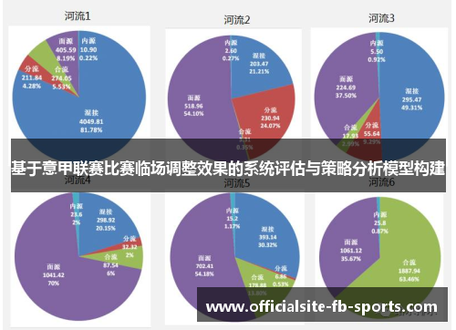 基于意甲联赛比赛临场调整效果的系统评估与策略分析模型构建
