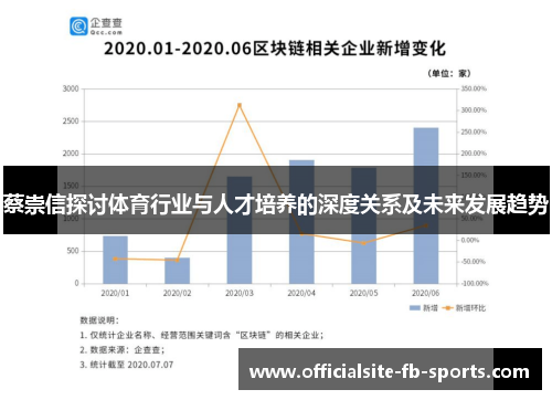 蔡崇信探讨体育行业与人才培养的深度关系及未来发展趋势
