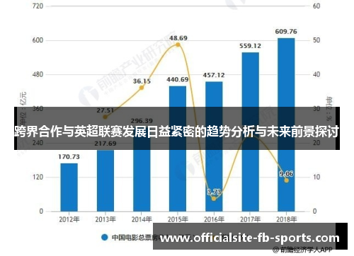 跨界合作与英超联赛发展日益紧密的趋势分析与未来前景探讨 跨界合作与英超联赛发展日益紧密的趋势分析与未来前景探讨