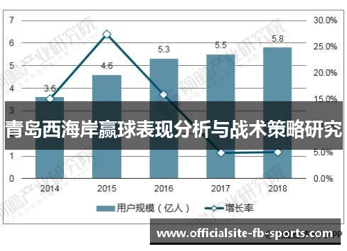 青岛西海岸赢球表现分析与战术策略研究